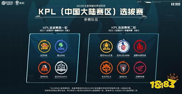 现了其强劲 现了其强劲