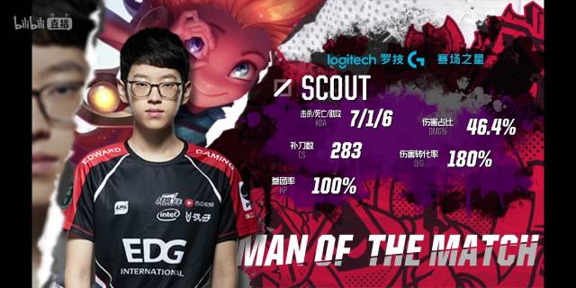 每一场对抗 每一场对抗